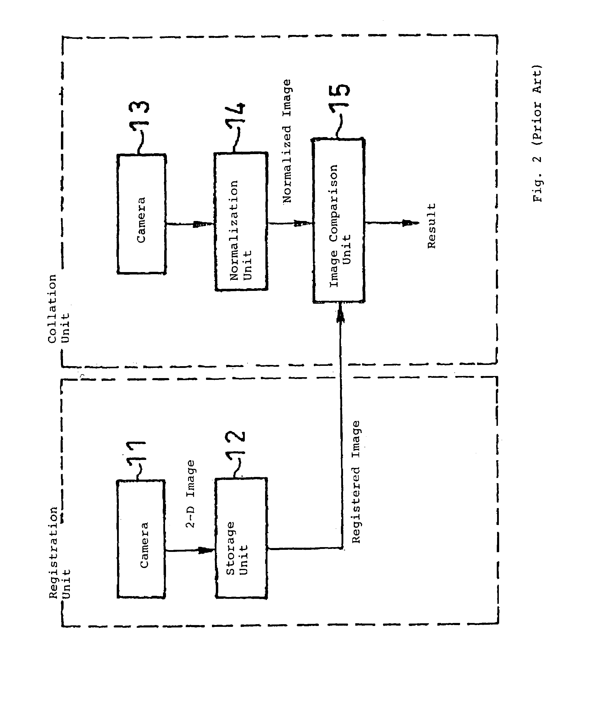 Method and apparatus for collating object