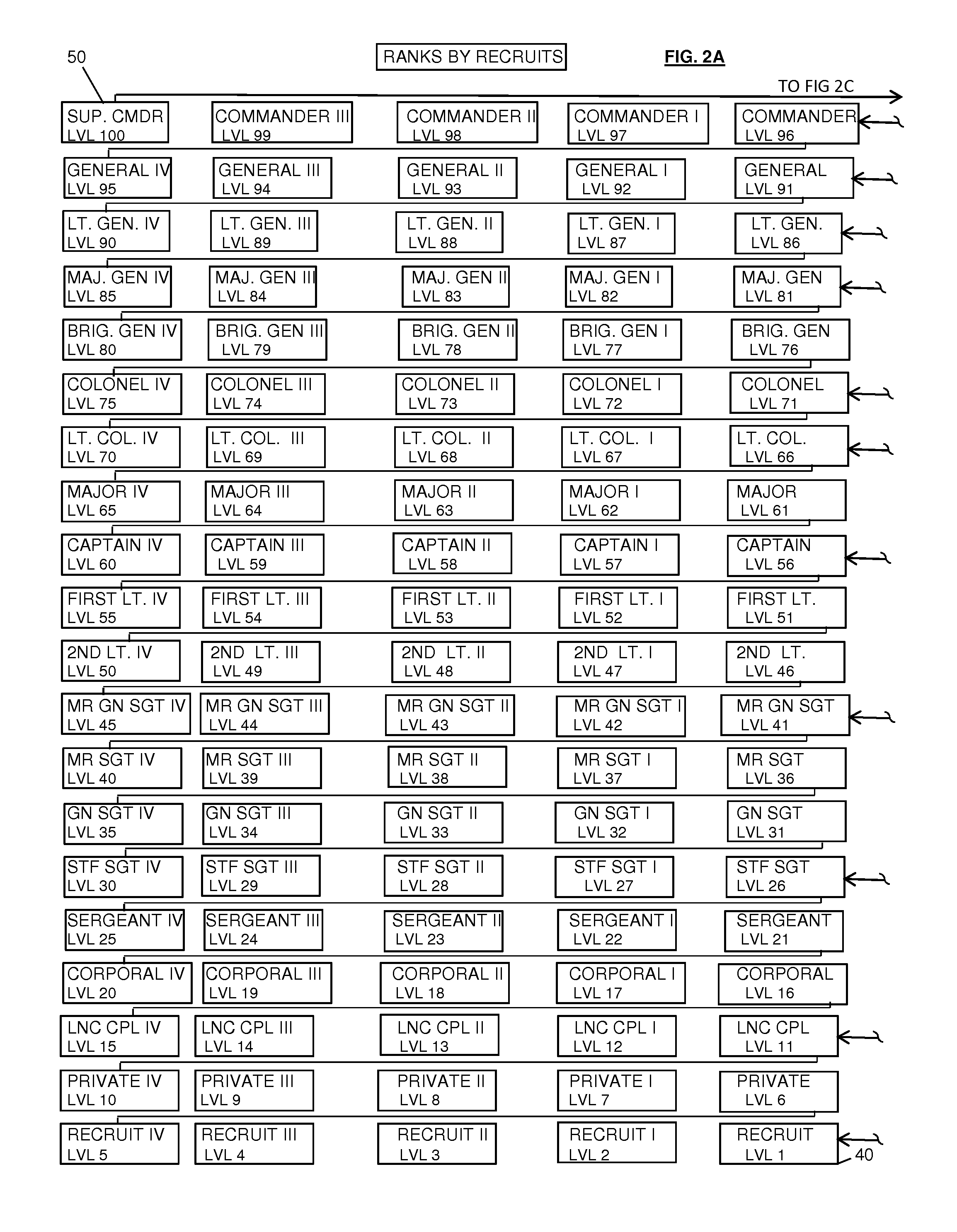 System and Methods for Role-Playing Gaming