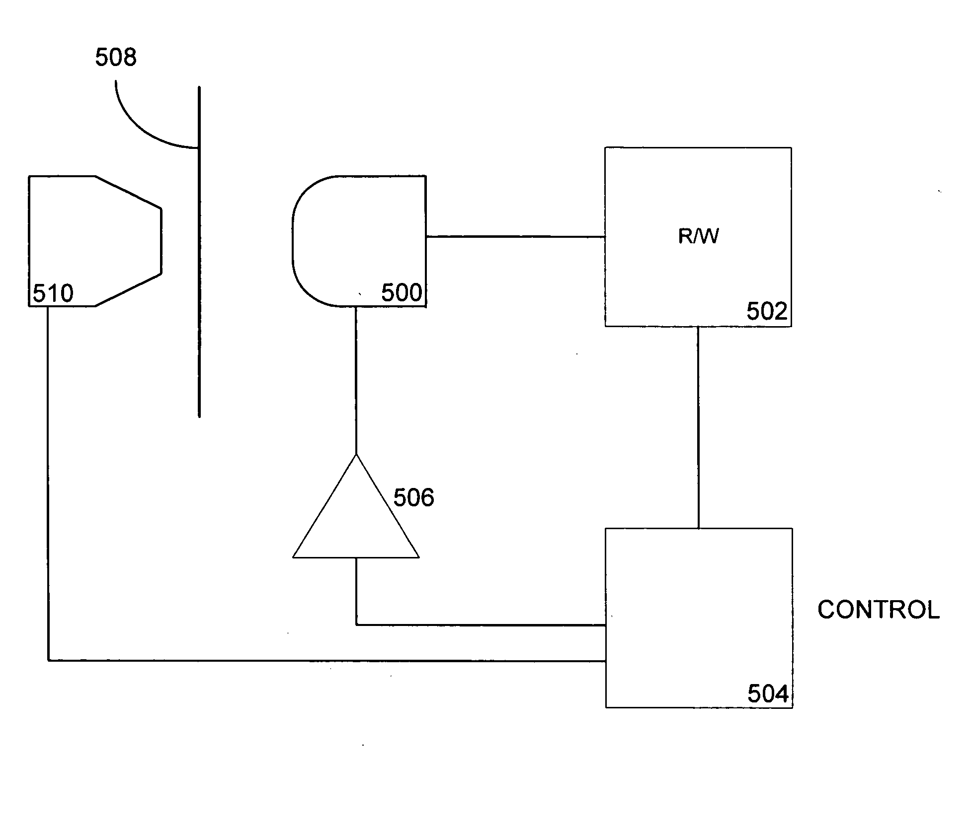 Environmental watch device for magnetic storage