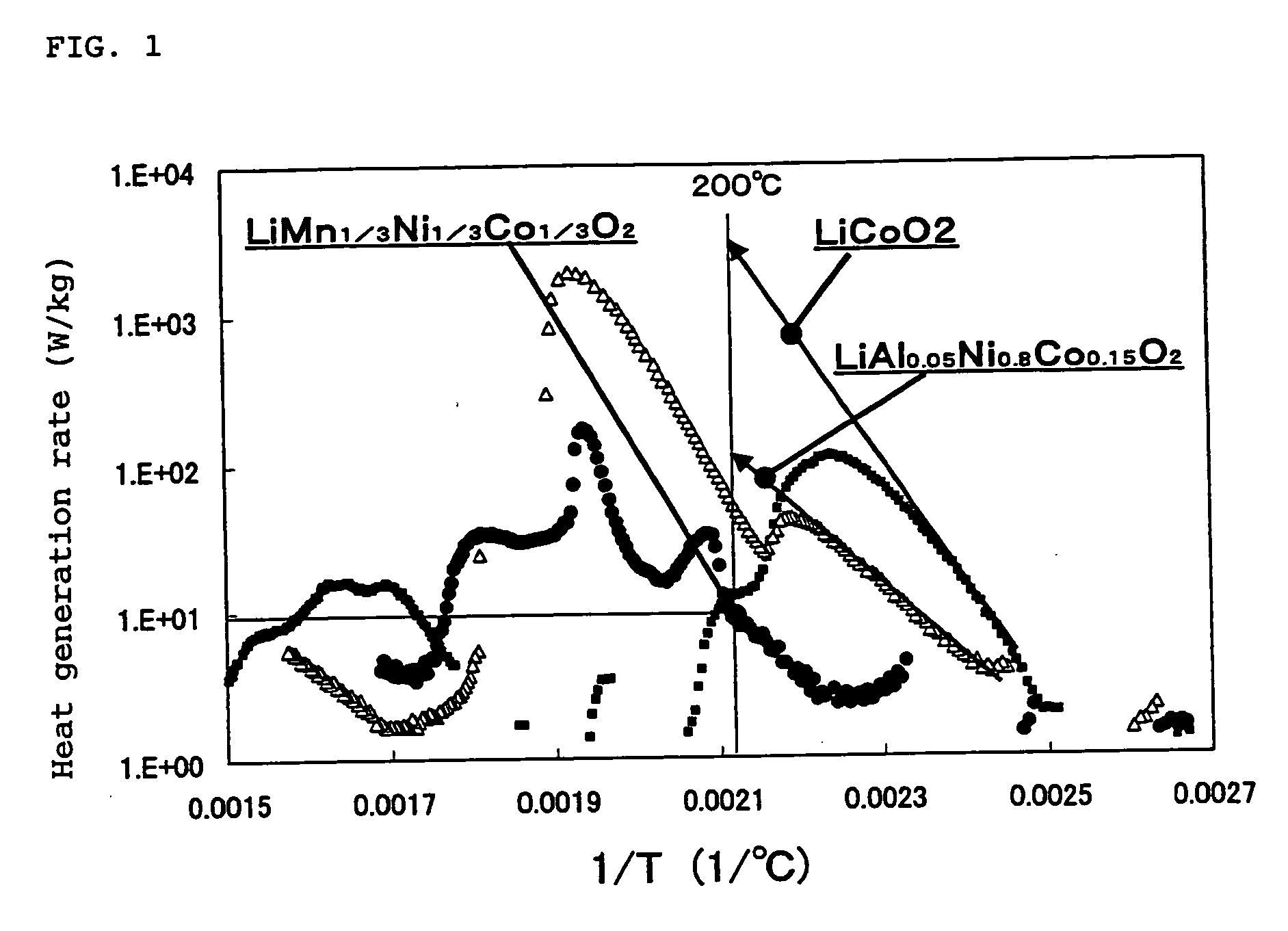 Non-aqueous electrolyte secondary battery