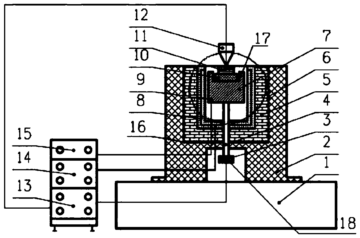 Laser additive manufacturing forming area temperature gradient controllable device and implementation method thereof