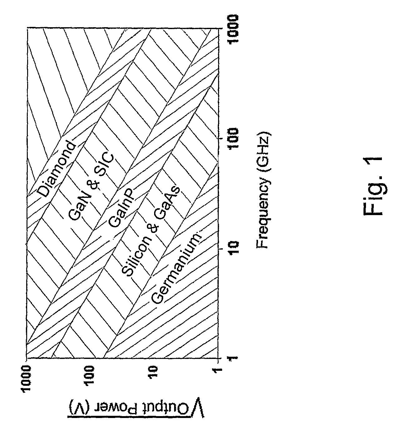 Diamond transistor and method of manufacture thereof