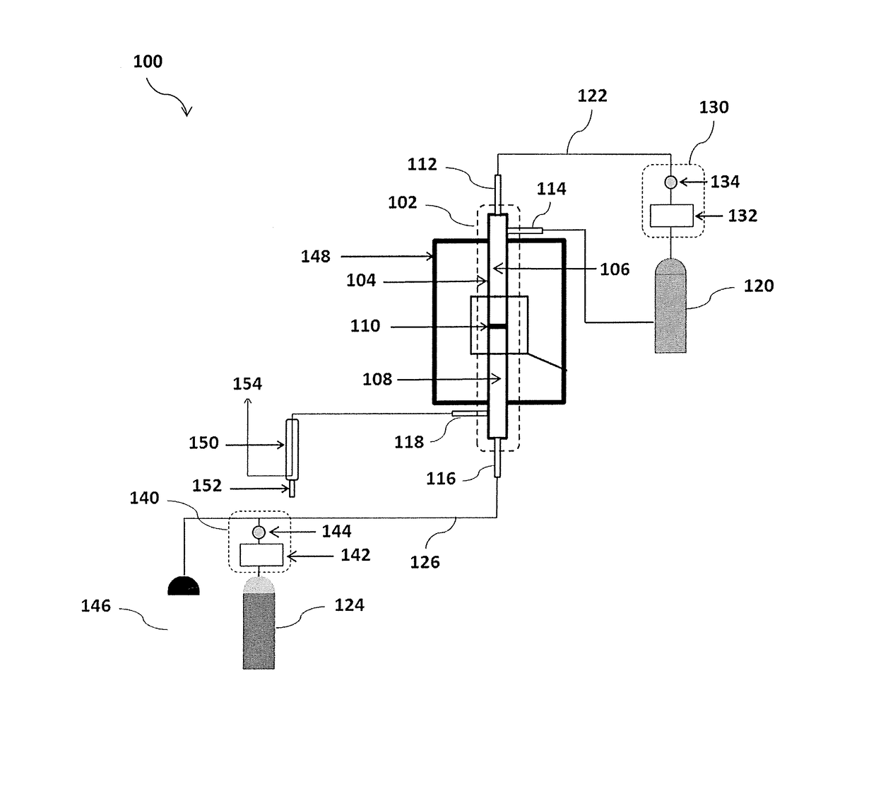 System for combusting a methane stream and a method of combustion