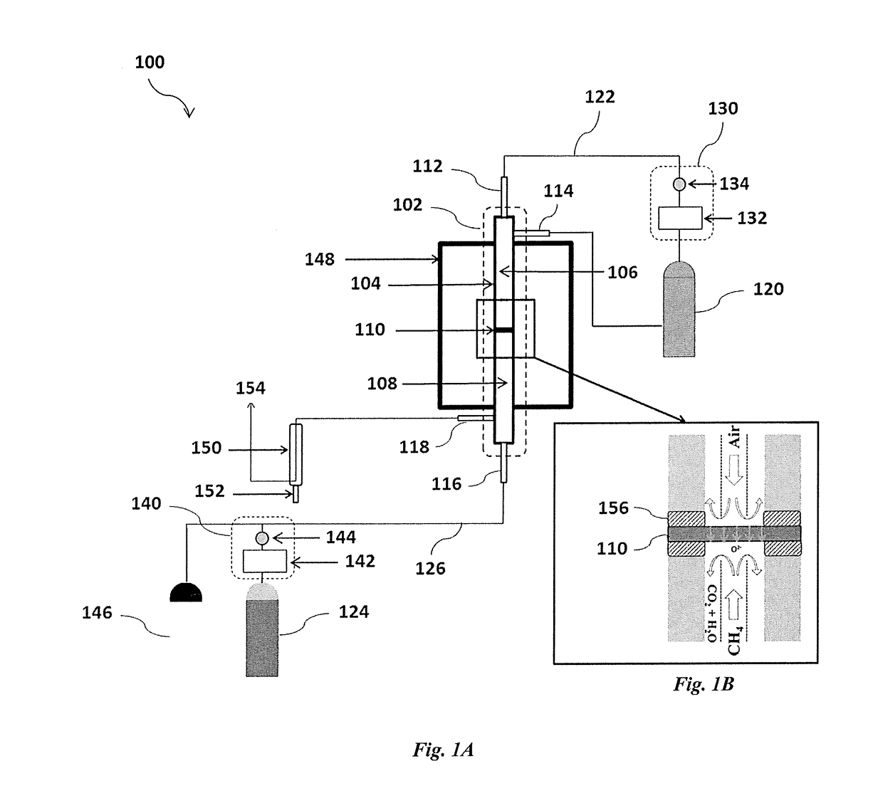 System for combusting a methane stream and a method of combustion