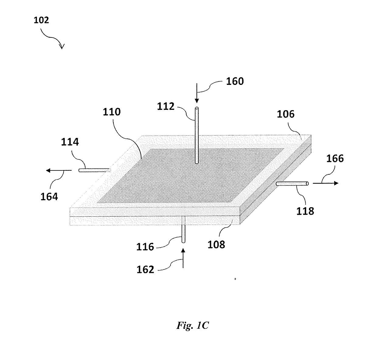 System for combusting a methane stream and a method of combustion