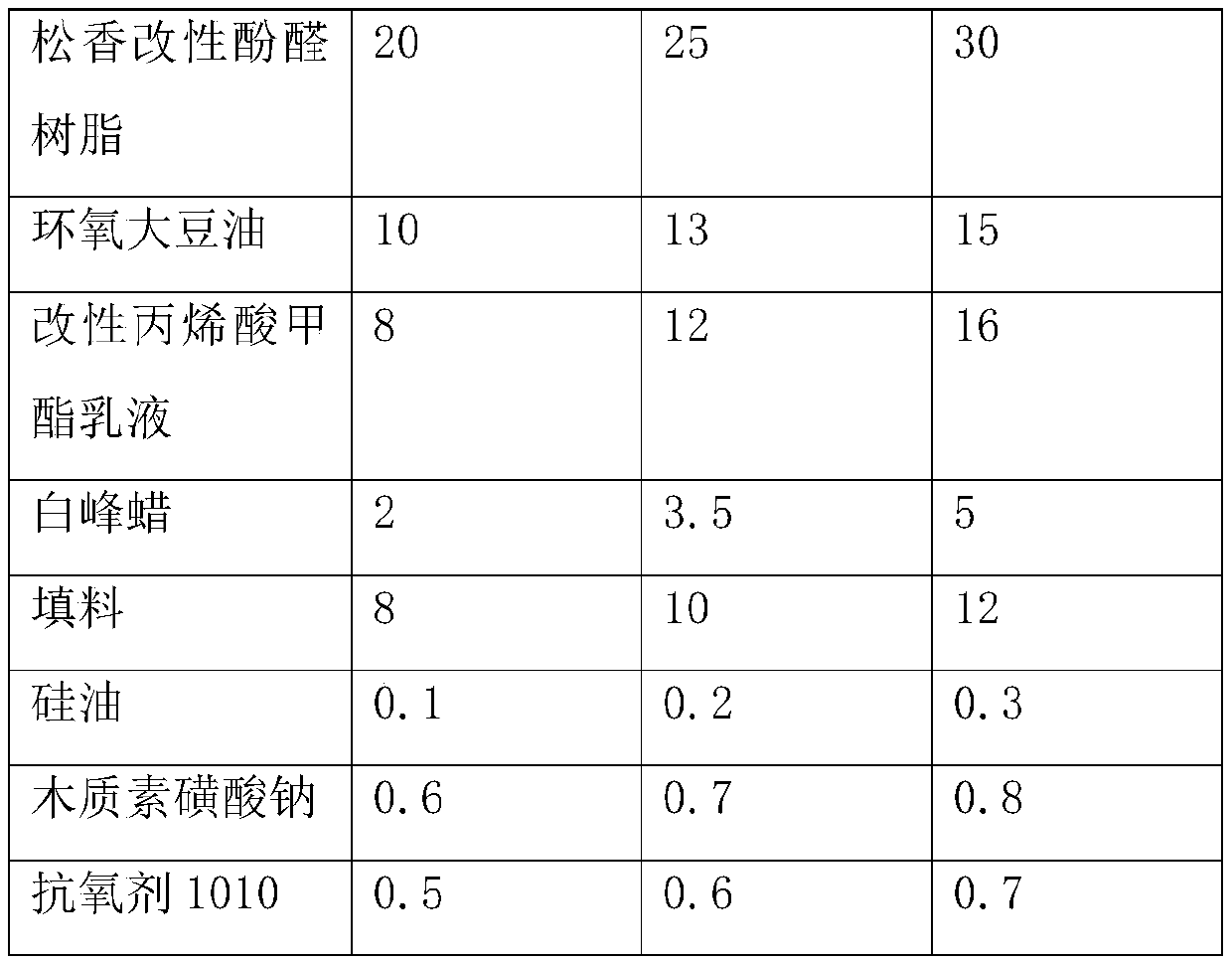 100% biodegradable garbage bag with traceable two-dimensional code identifier and production method