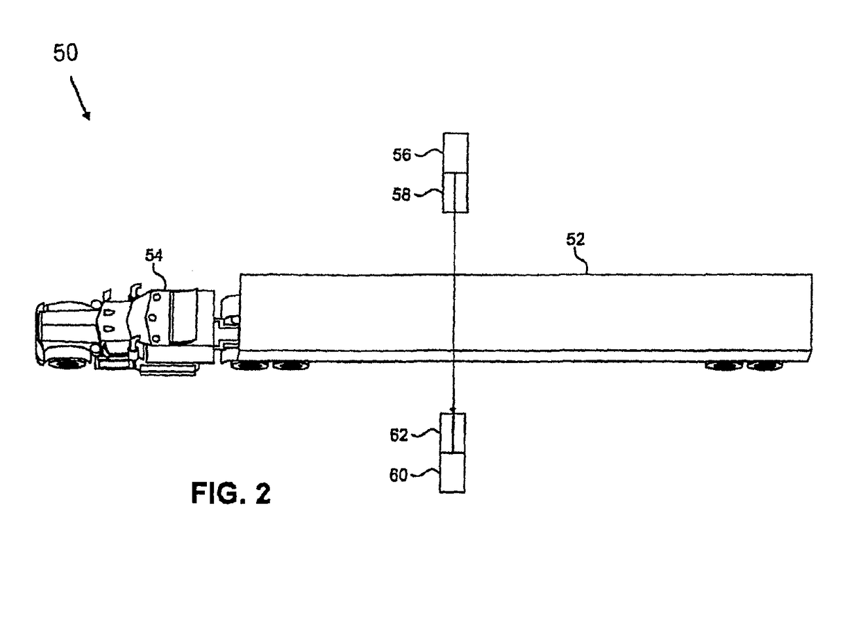 Systems and methods for multi-view imaging and tomography