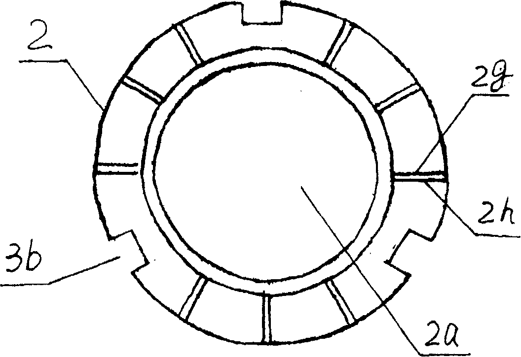 Assembly parts of nut washer