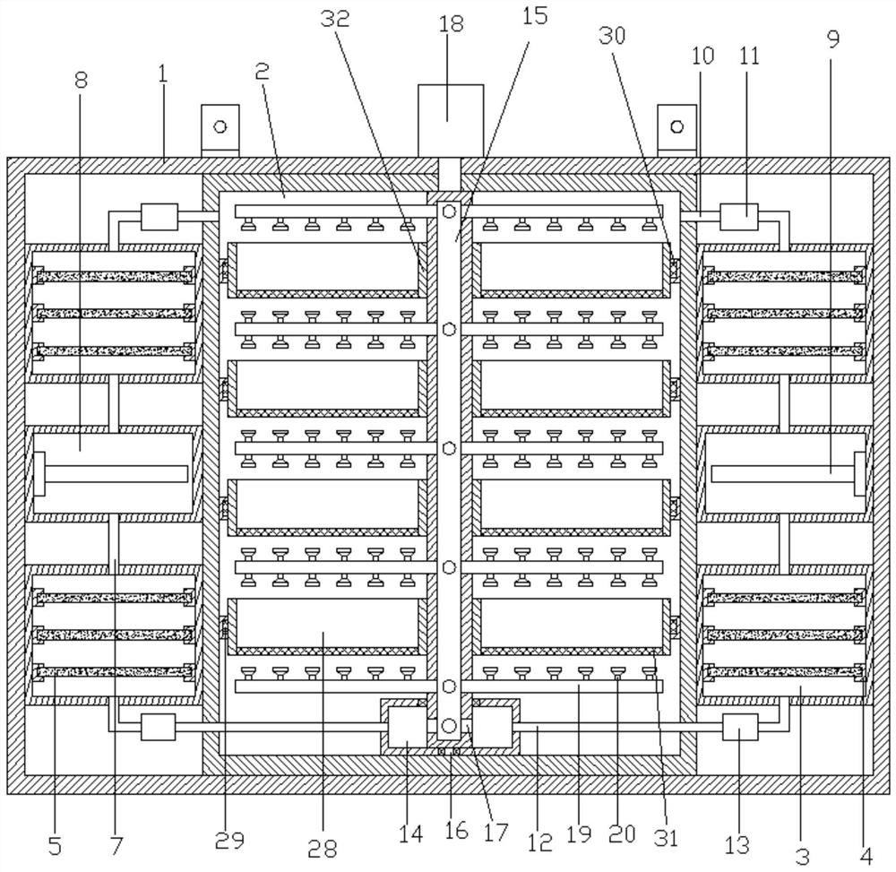 Rotatable drying device for food processing