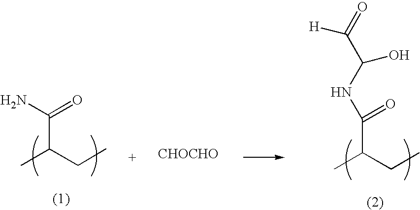 Blends of glyoxalated polyacrylamides and paper strengthening agents