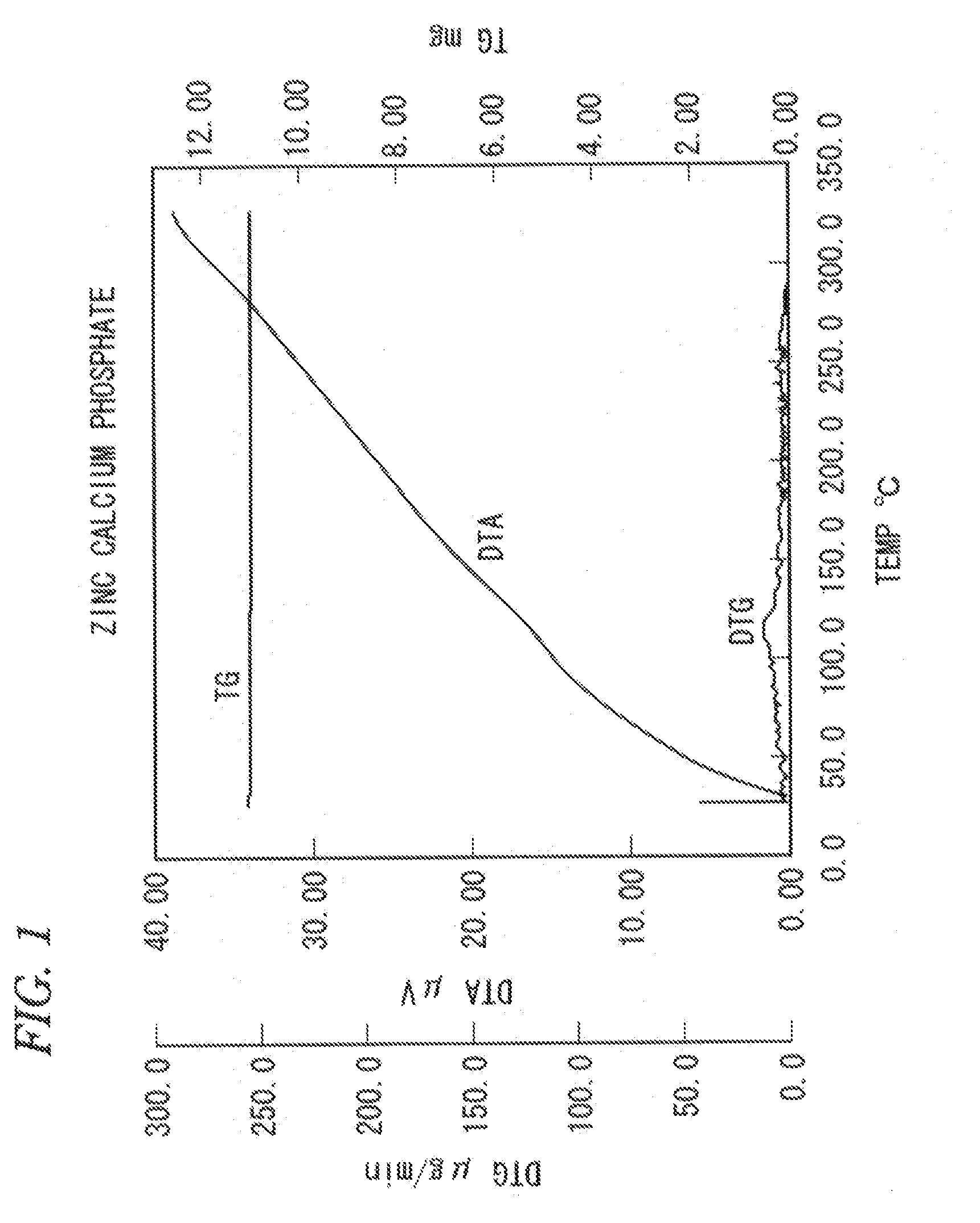 Sliding member for thrust bearing