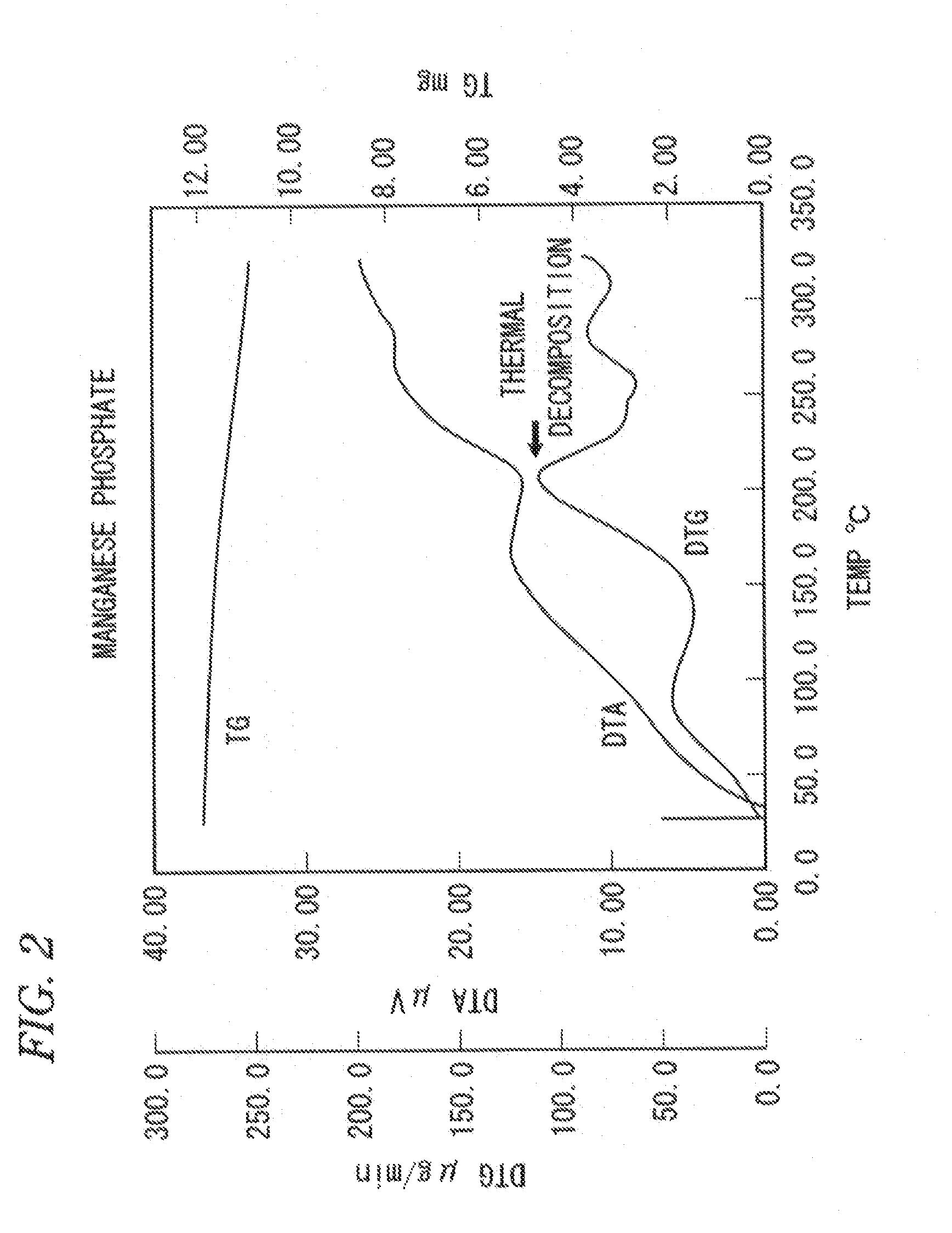 Sliding member for thrust bearing