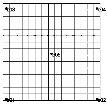 Numerical simulation method for heterogeneous oil combination flooding system