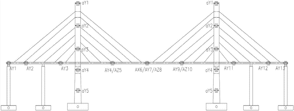 Railway bridge operation state early warning method