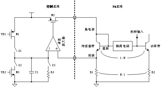 Bias control loop of PA chip