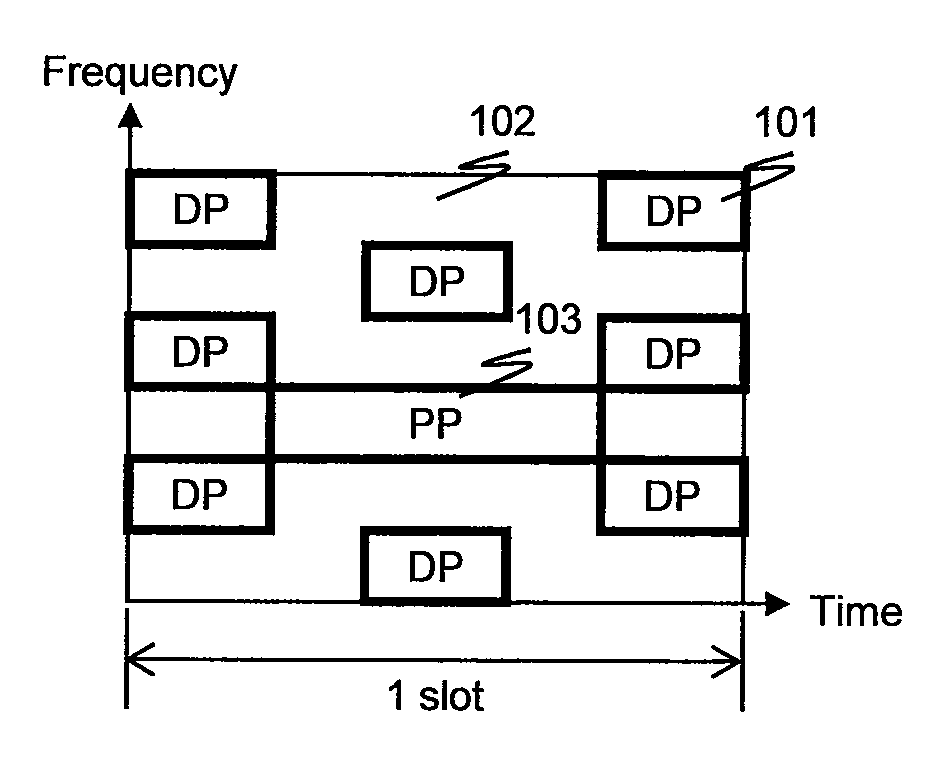 Wireless communication system, radio base station apparatus and radio terminal apparatus