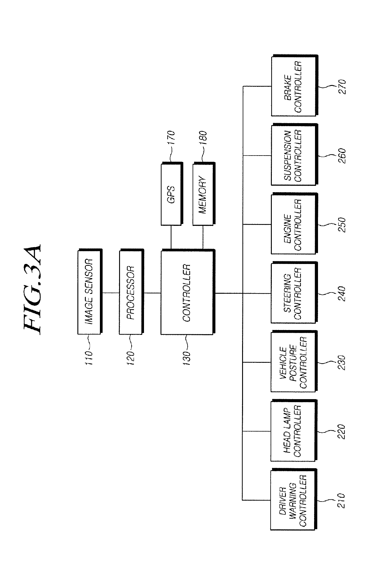 Autonomous driving support apparatus and method