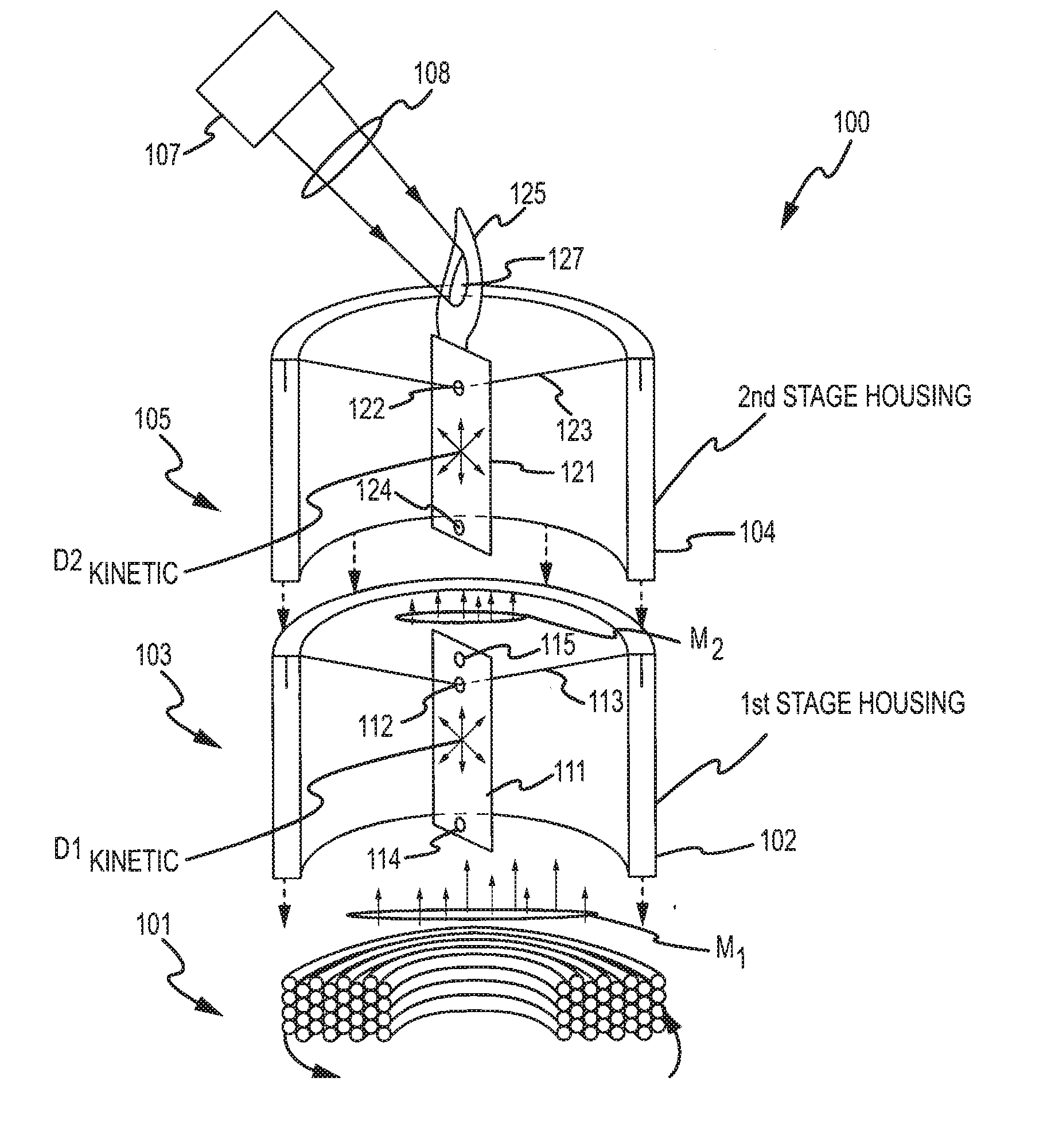 Kinetic flame device