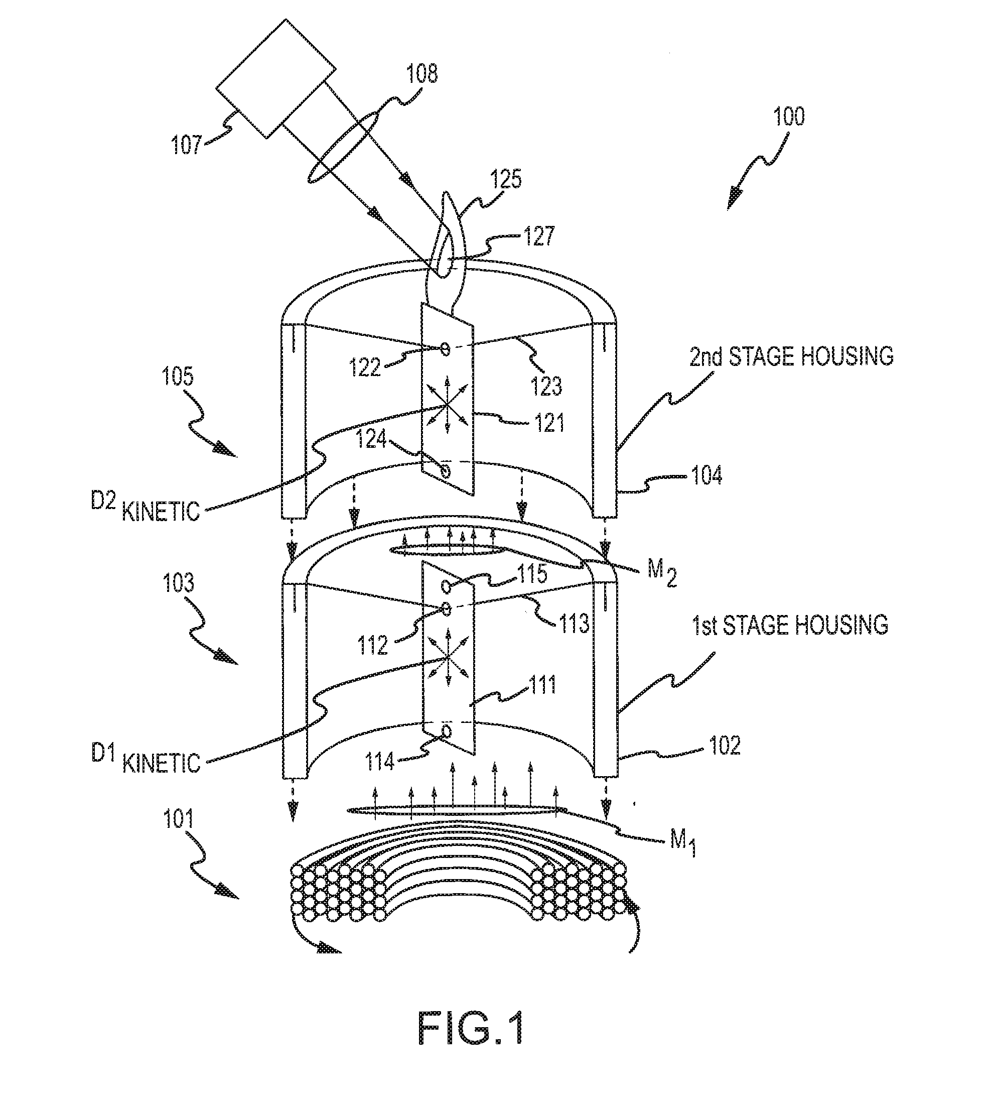 Kinetic flame device