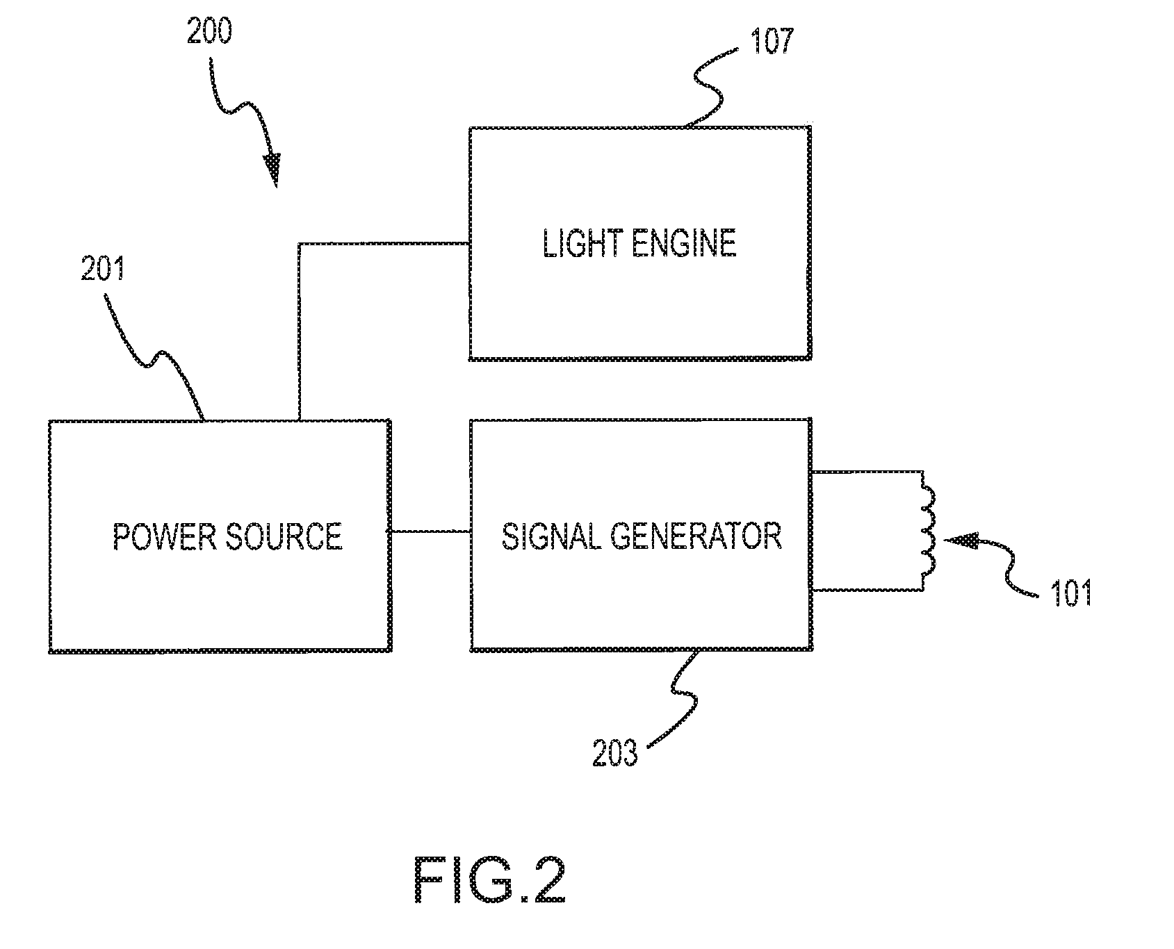 Kinetic flame device