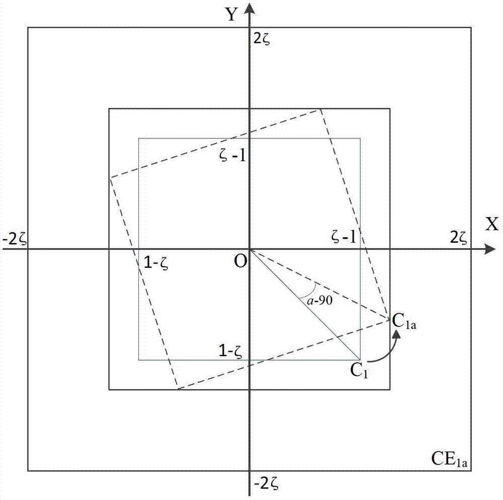 Multiple time phase remote sensing image registration method based on edge and spectral reflectivity curve