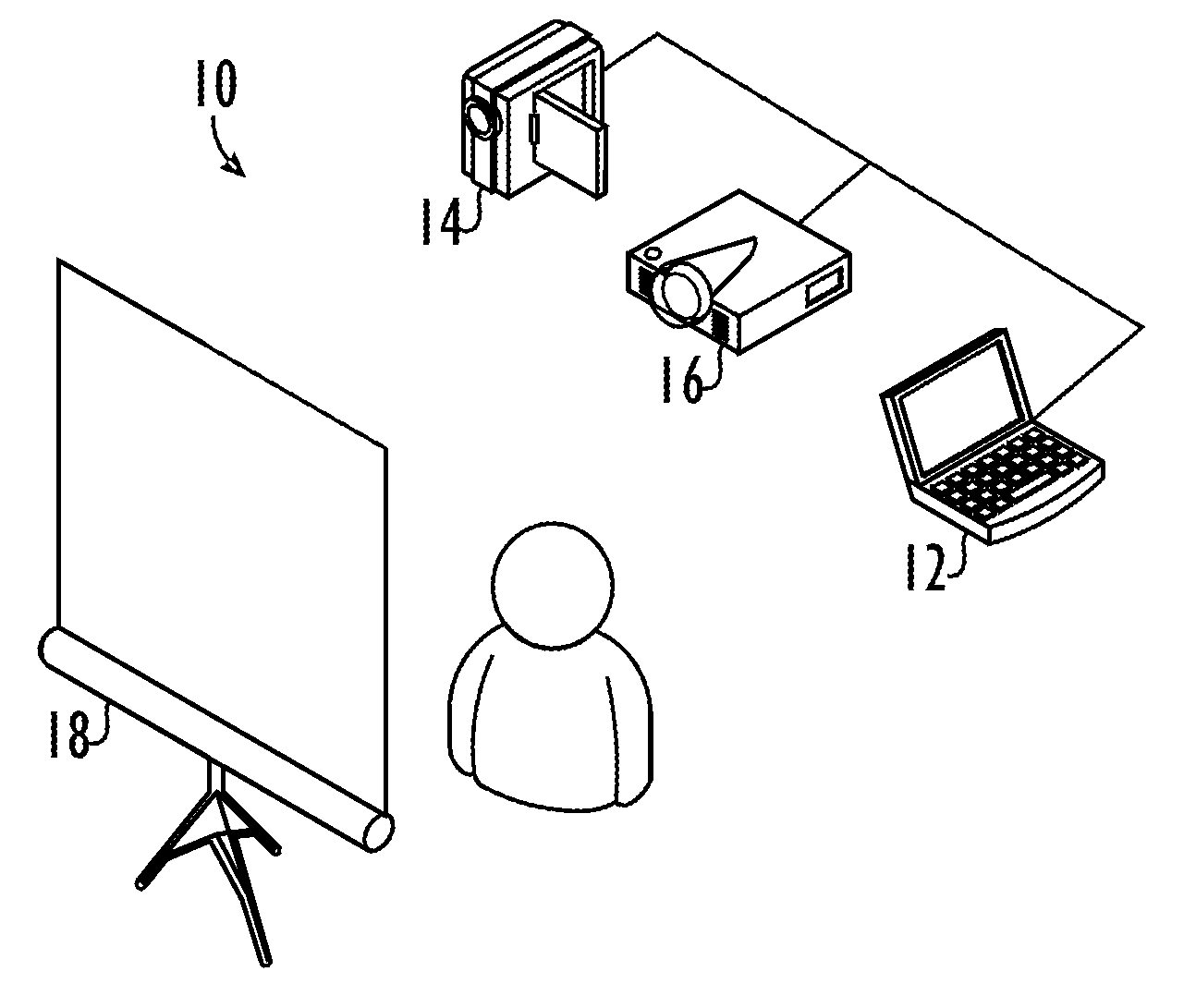 System and Method for Controlling Presentations and Videoconferences Using Hand Motions