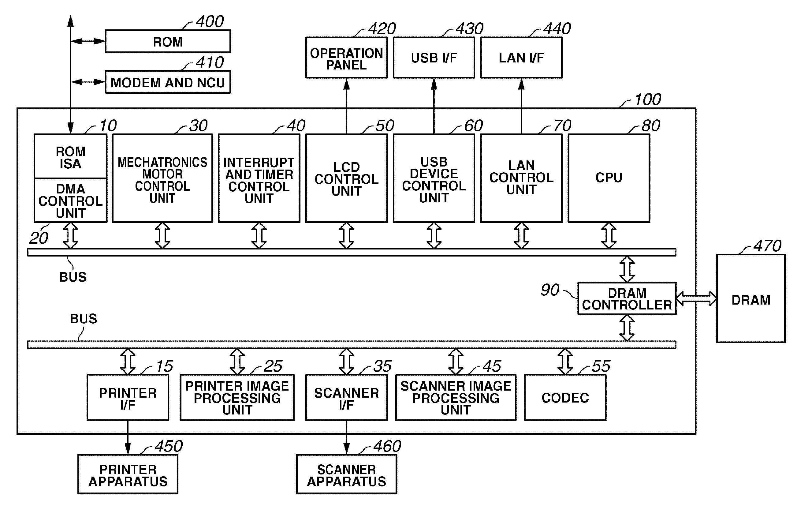 Communication apparatus and control method