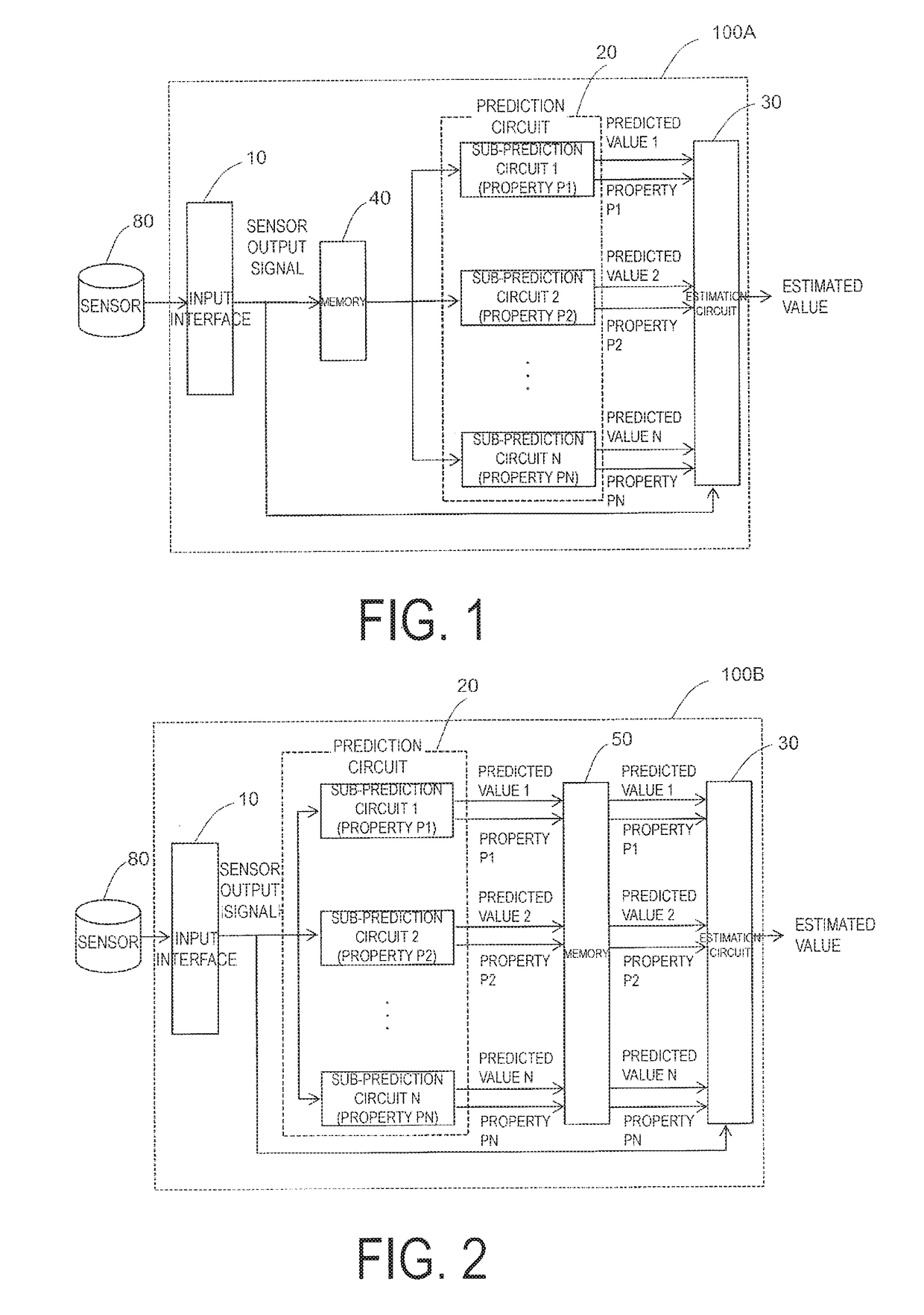 Signal processing apparatus and signal processing method