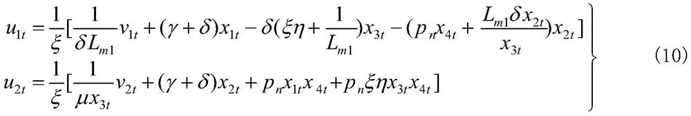 Decoupling Method for Independent Inverse System of Bearingless Asynchronous Motor