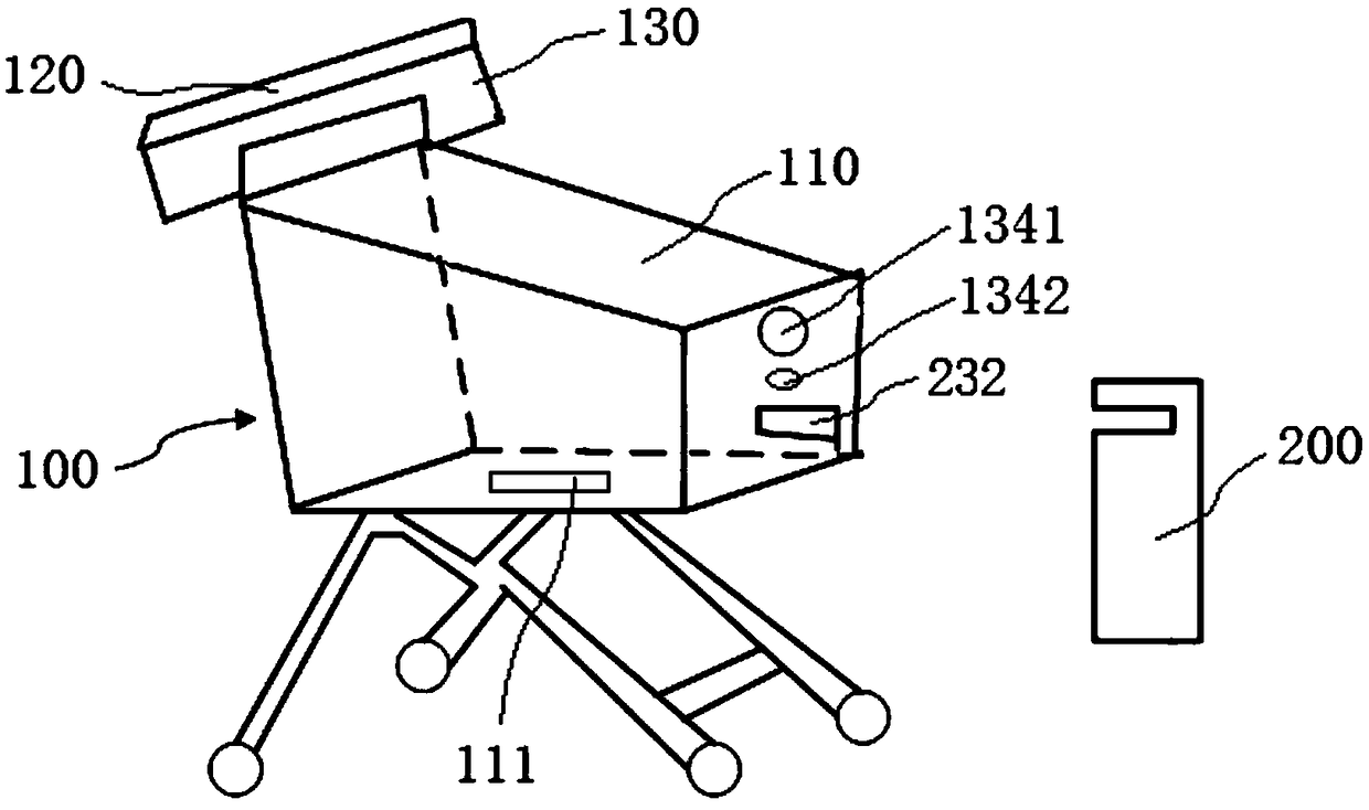 Shared assistance shopping cart system and application method thereof