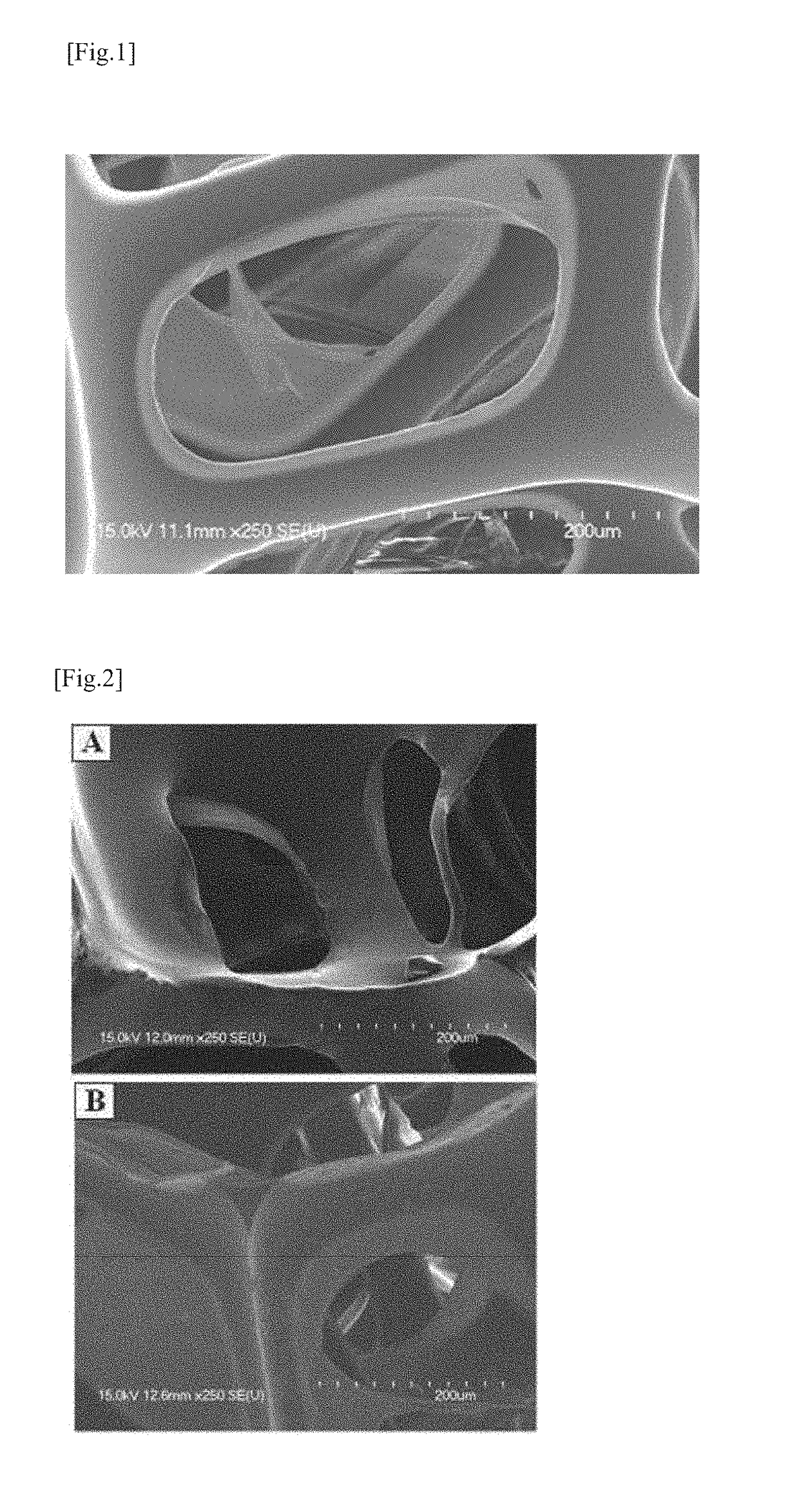 Photocatalyst having high visible-light activity