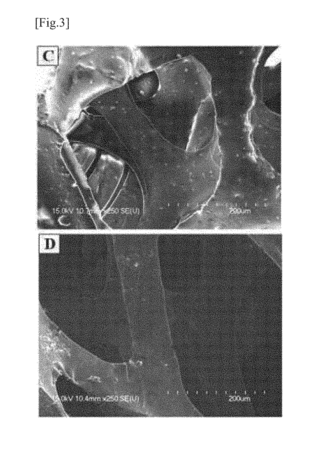 Photocatalyst having high visible-light activity