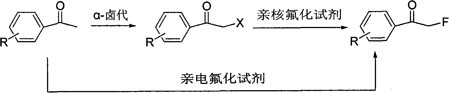 Method for directly preparing alpha-fluoro acetophenone by acetophenone one-pot method