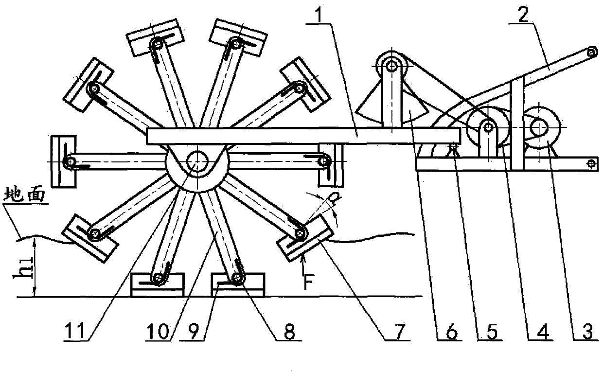 Soil box soil deep vibration compactor