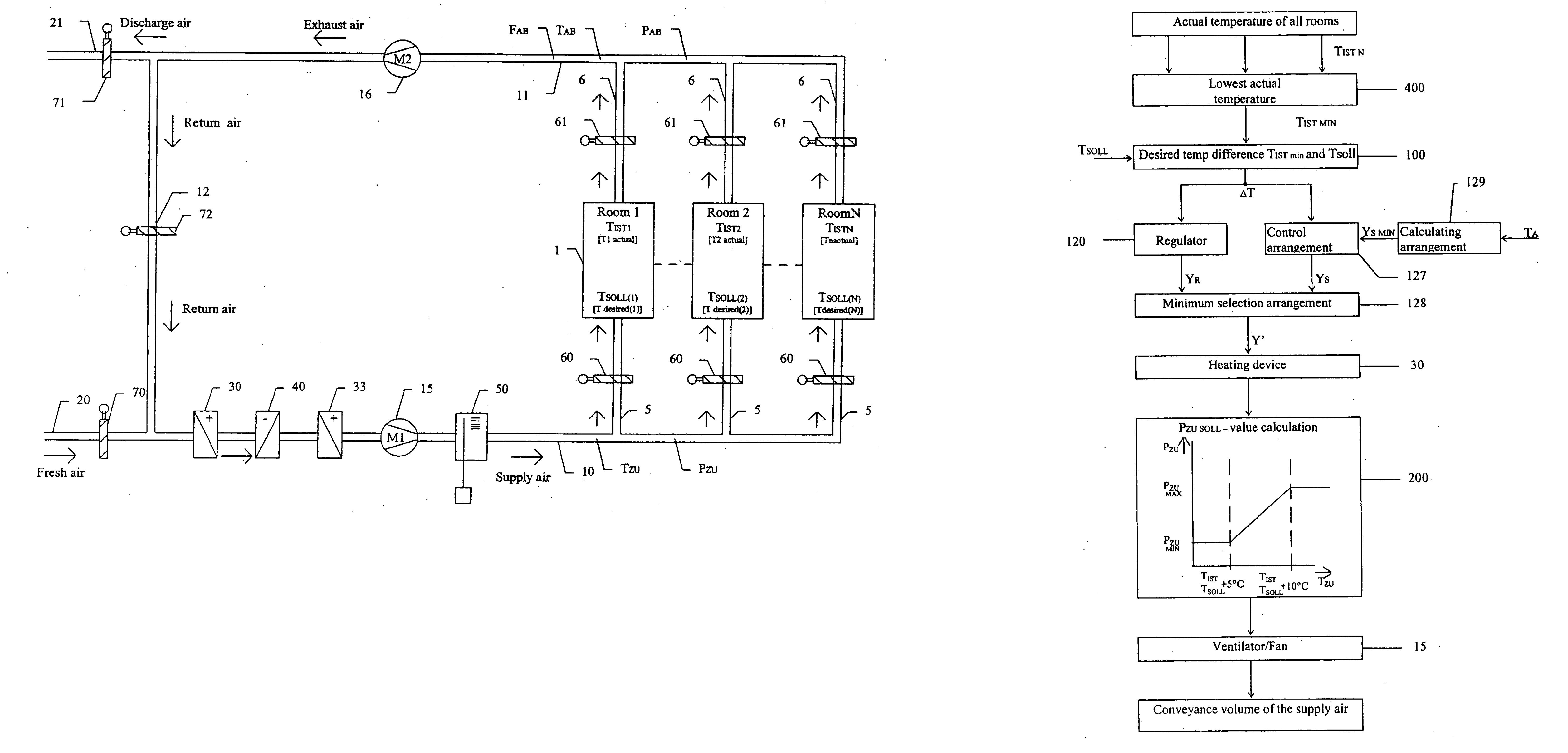 Air-conditioning apparatus