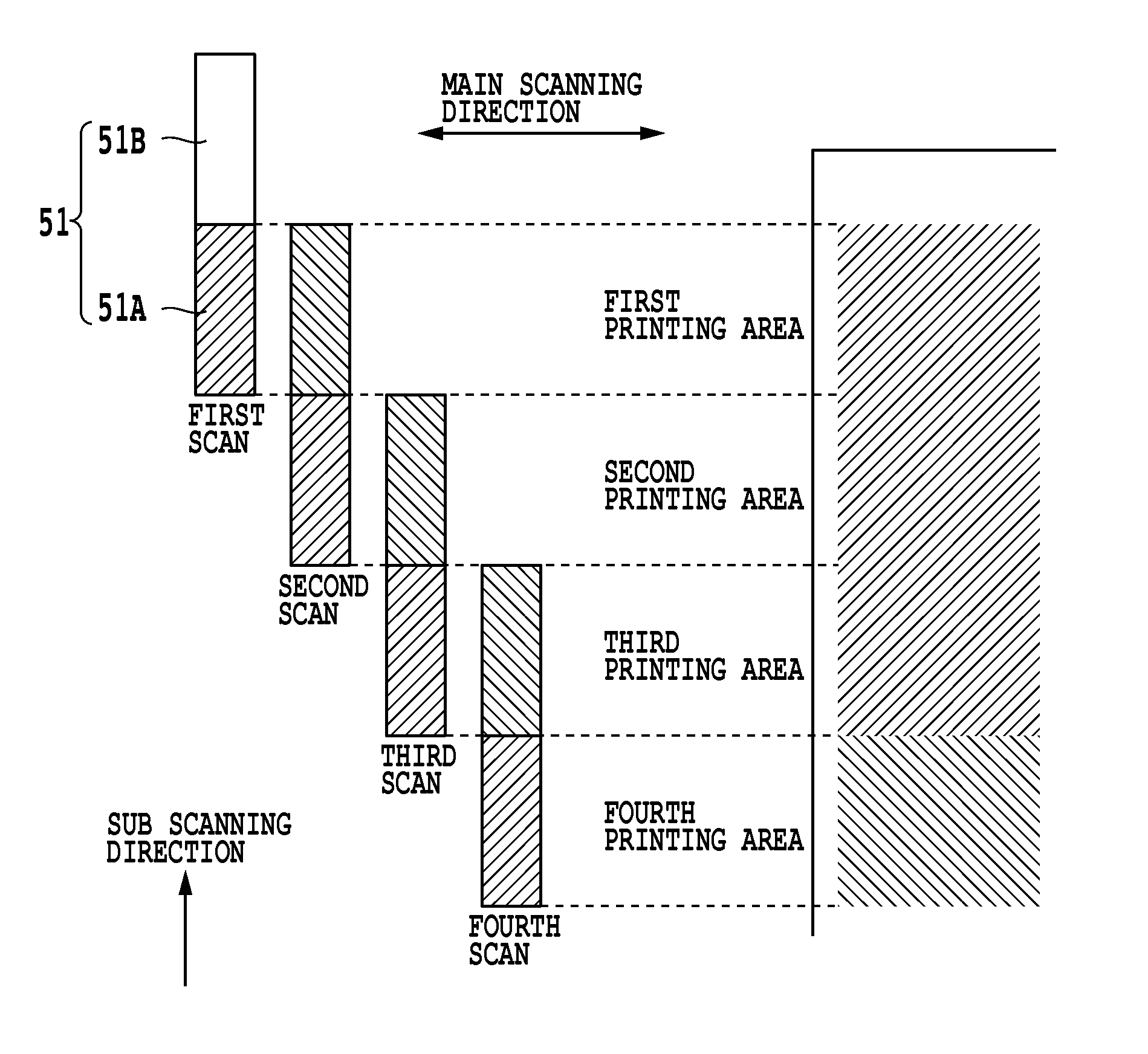 Image processing apparatus and image processing method