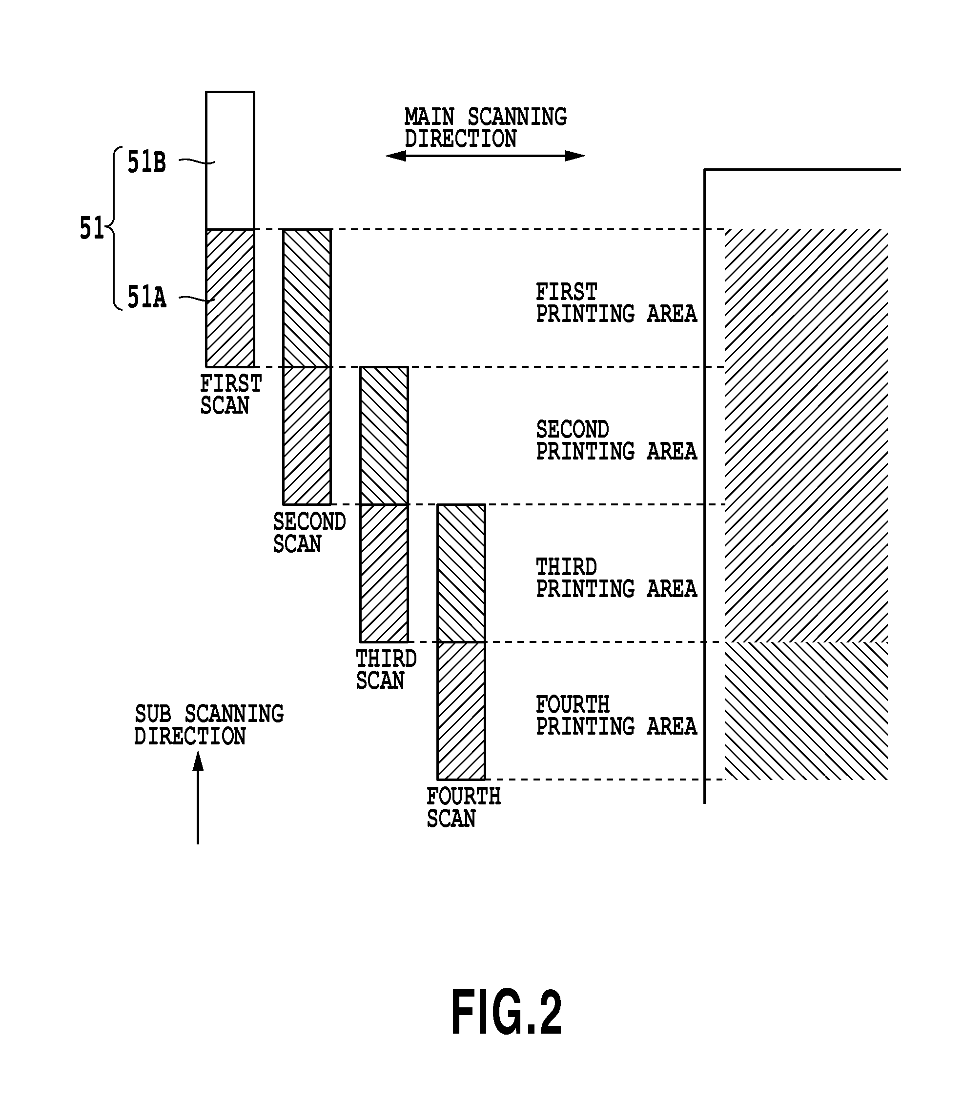 Image processing apparatus and image processing method