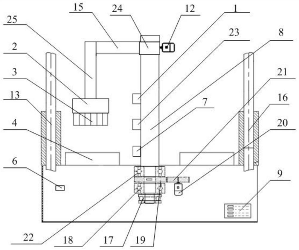 Full-automatic liquid-based cell dyeing machine based on liquid-based thin-layer cell technology