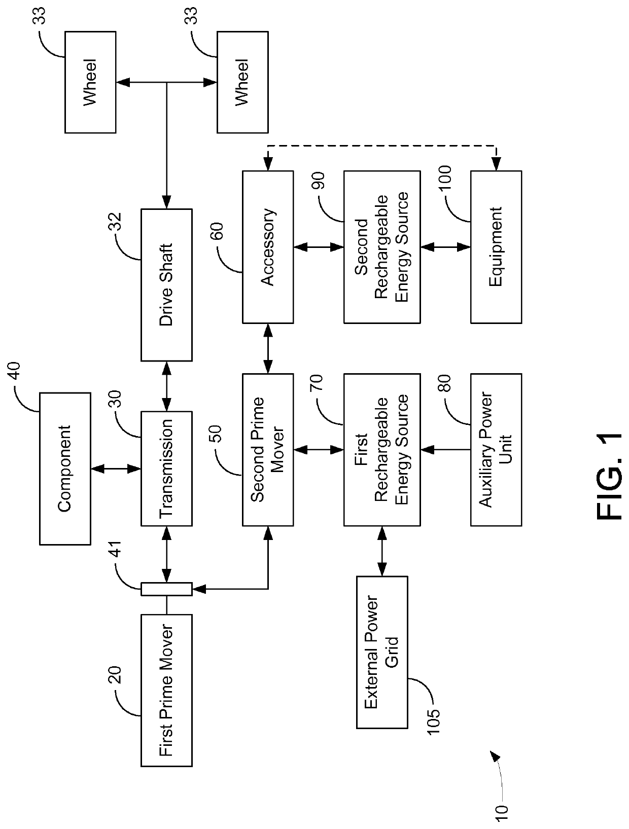 Hybrid vehicle drive system and method for fuel reduction during idle