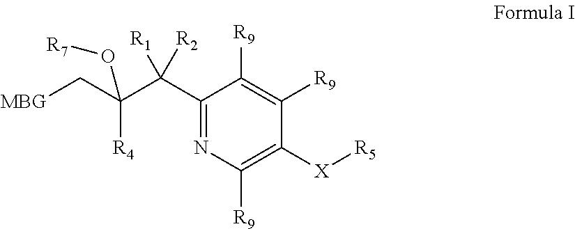 Metalloenzyme inhibitor compounds