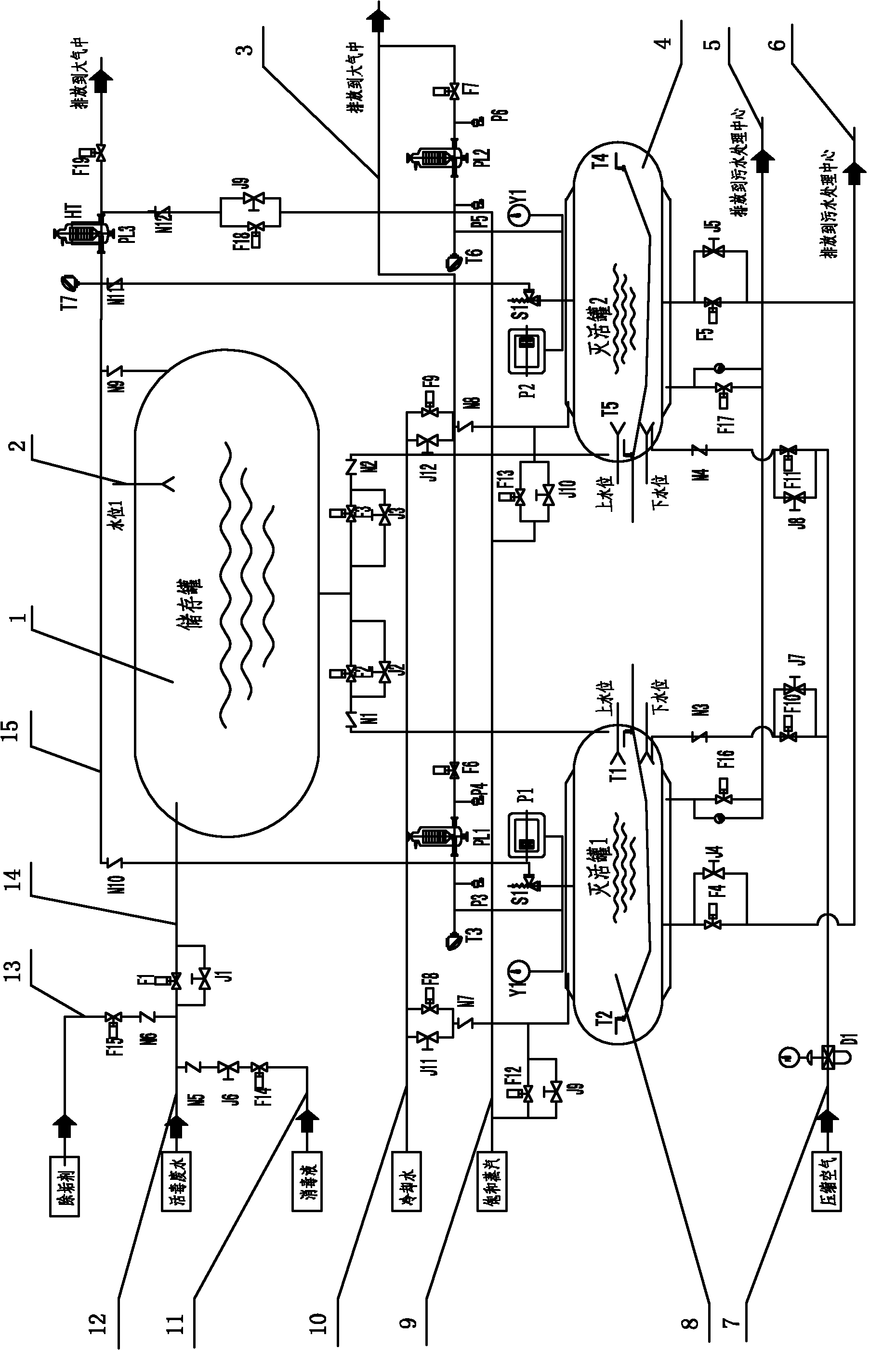 High-temperature steam biological wastewater inactivation system