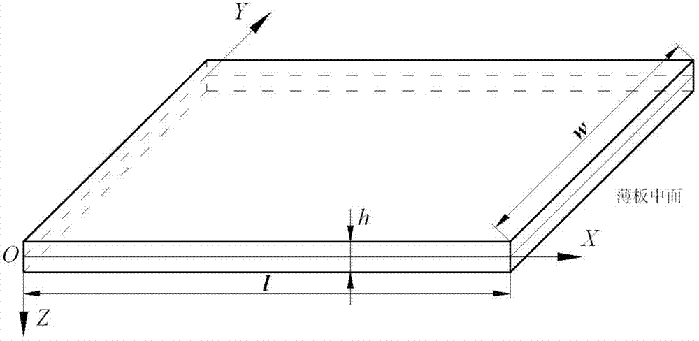 Non-delamination drilling method based on drilling force control for carbon fiber reinforced polymer (CFRP) laminate