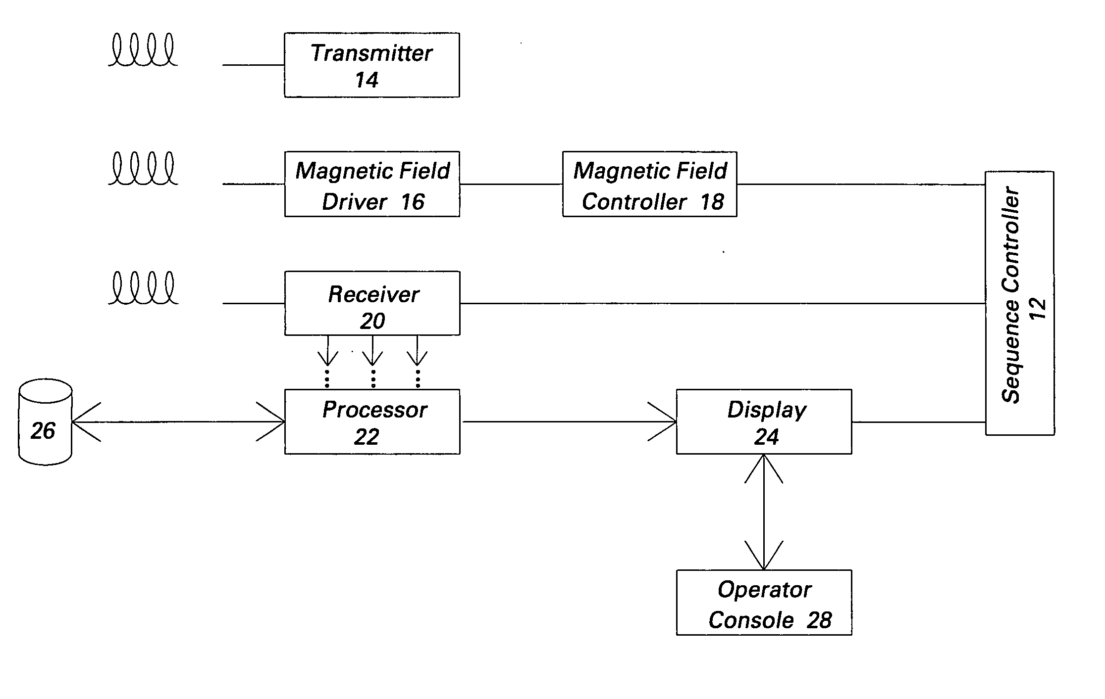 Magnetic resonance imaging system and method