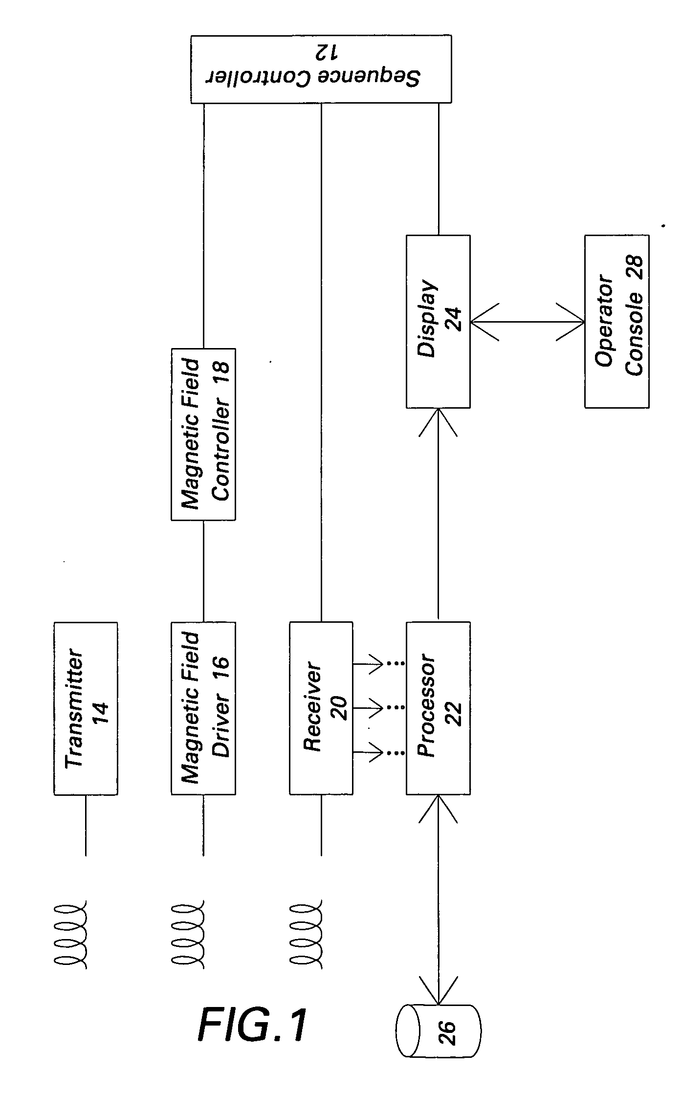 Magnetic resonance imaging system and method