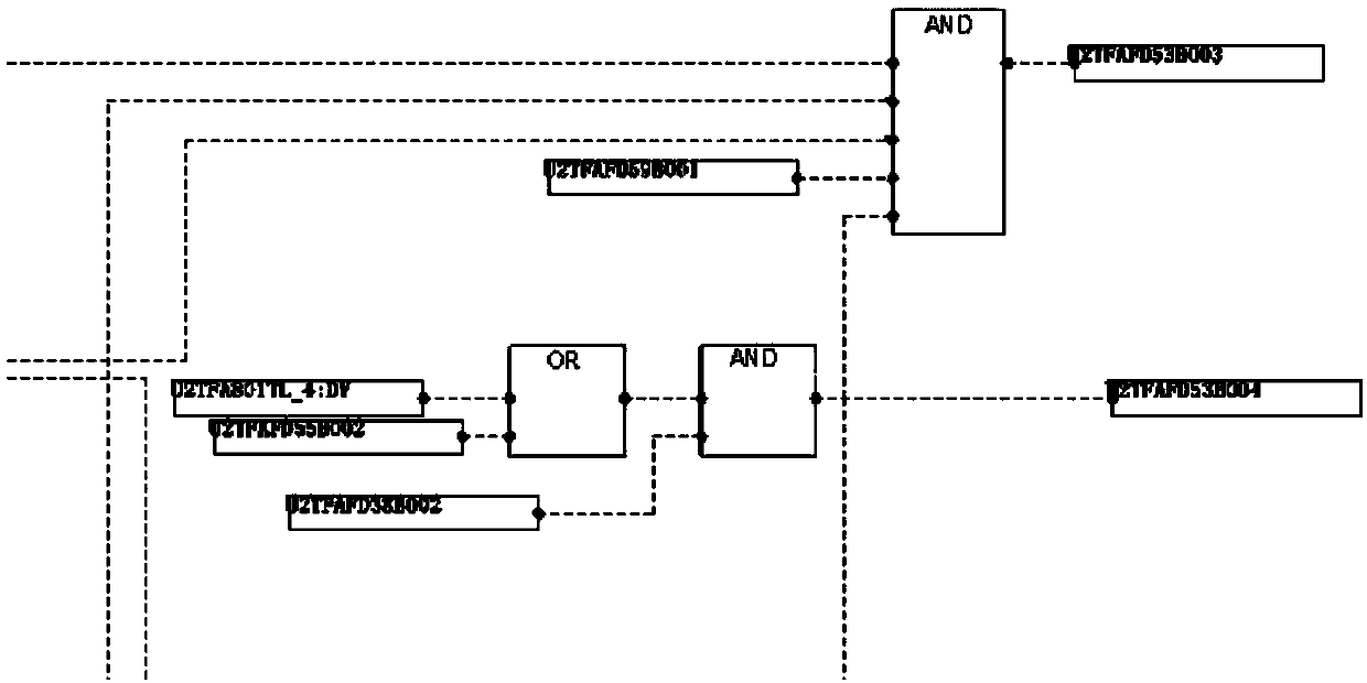 Method for converting control layer logic diagram into simulation system configuration file