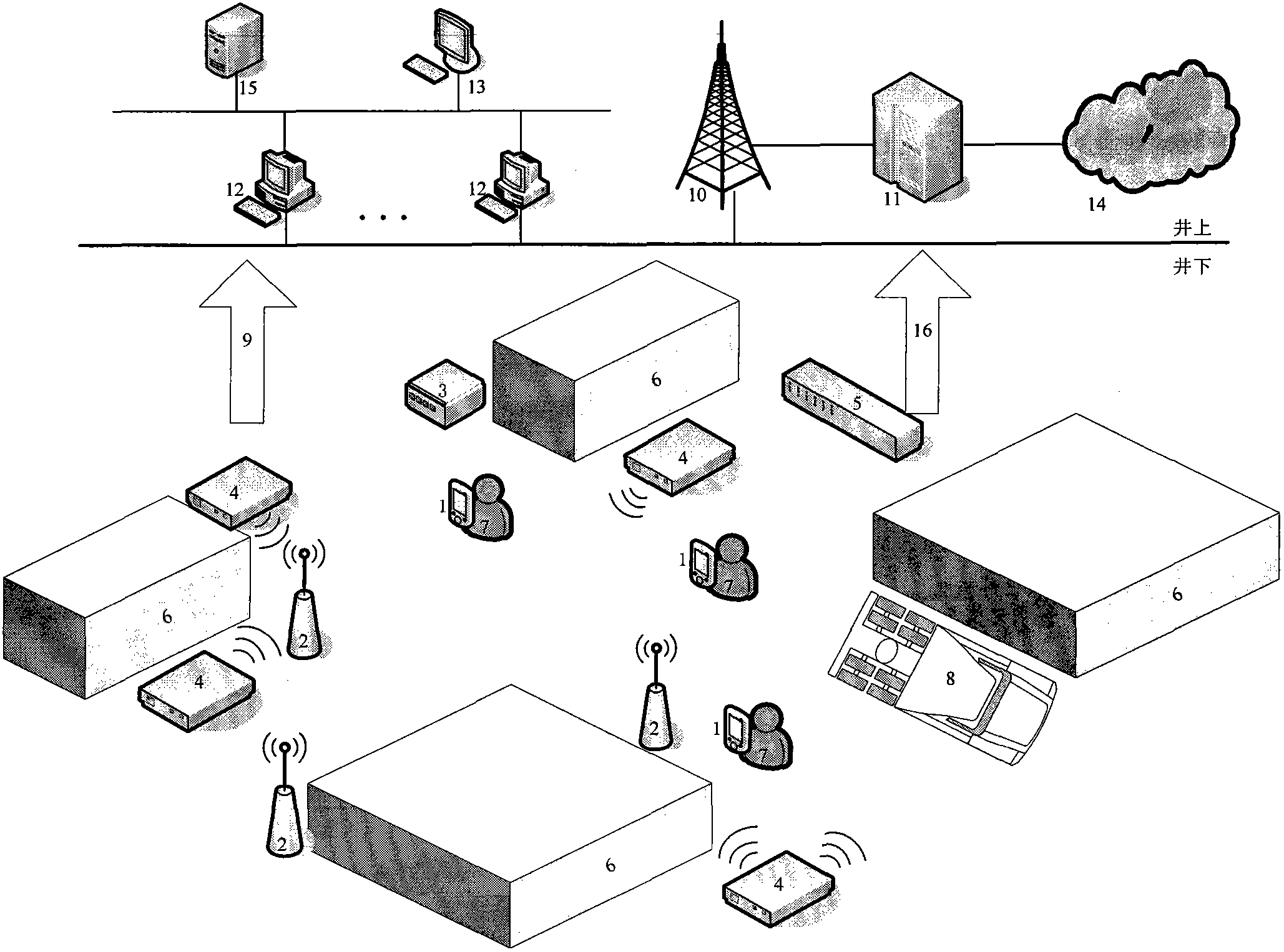 System for underground communication and staff monitoring based on TD-LTE technology