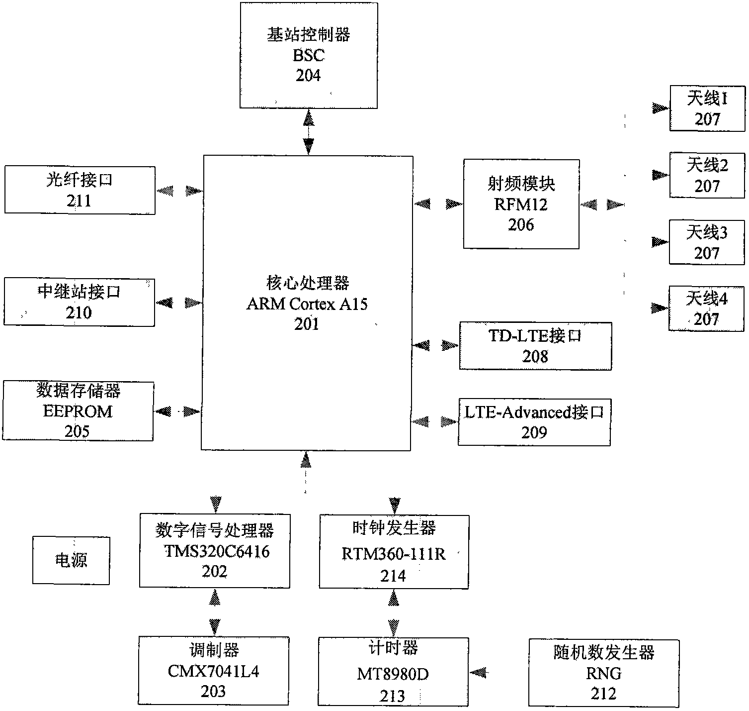 System for underground communication and staff monitoring based on TD-LTE technology