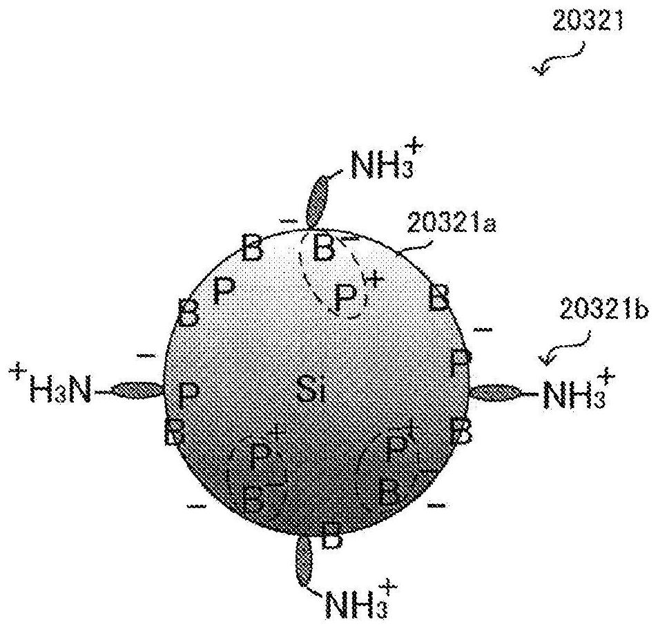 Complex and detection device