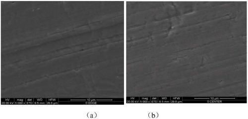 Method for electroplating copper layer on lead frame