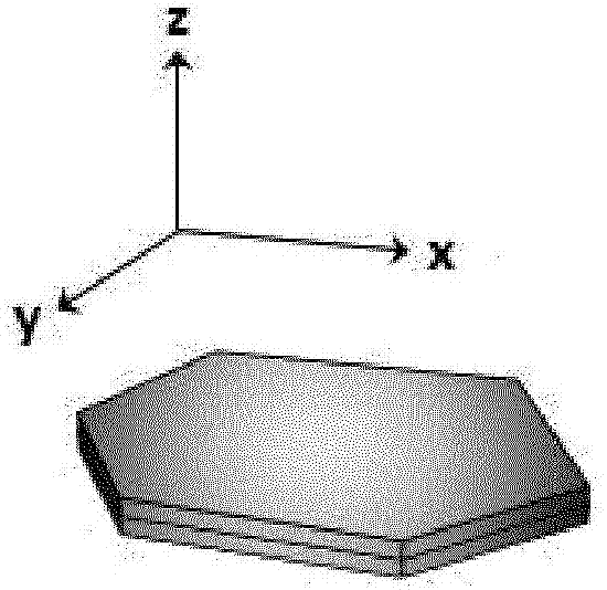 Devices and methods for orienting platelet-shaped magnetic or magnetizable pigment particles